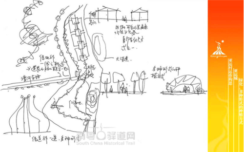 图为亚运村运作构思