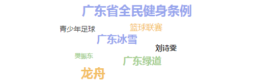 关键词.png
