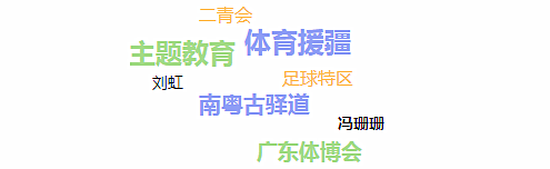关键词.png