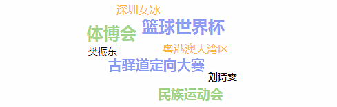 关键词.png