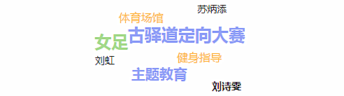 关键词.png