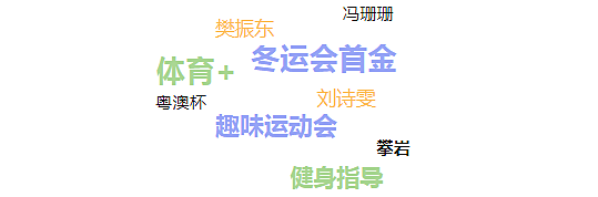 关键词.png