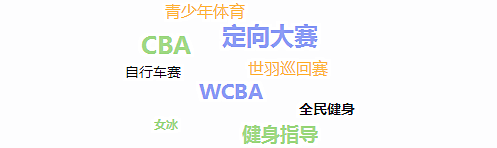关键词.png