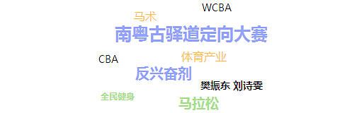 关键词.png