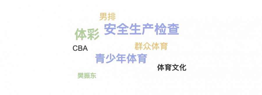 屏幕快照 2020-01-10 下午7.09.49.png