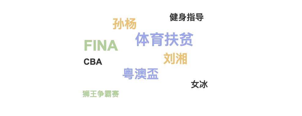 屏幕快照 2020-01-17 下午7.56.01.png