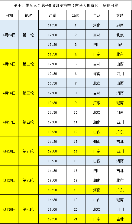 男篮全运会赛程图片