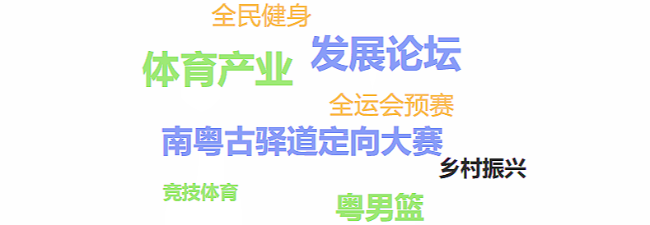 广东省男子篮球联赛冠军_广东省男子篮球联赛2021_广东省男子篮球联赛