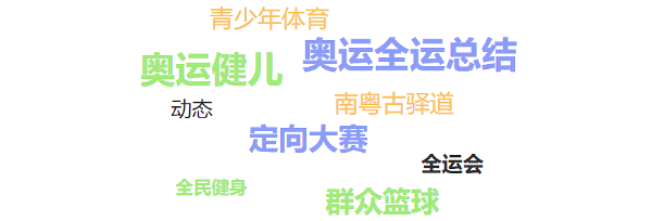 广东省男子篮球锦标赛_广东省男子篮球联赛2021_广东省男子篮球联赛