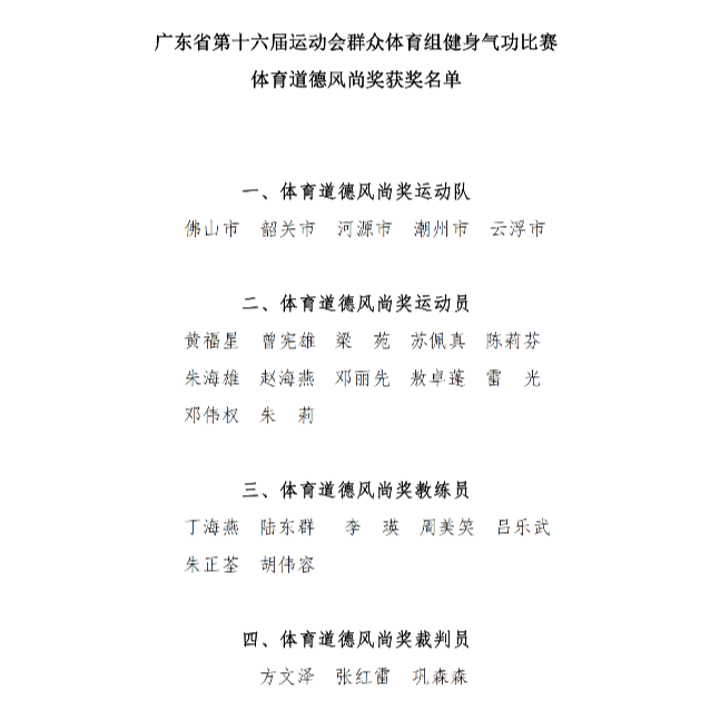 广东省第十六届运动会群众体育组健身气功比赛成绩册_00.png