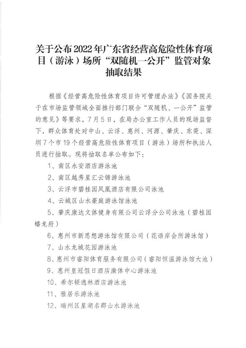 关于公布2022年广东省经营高危险性体育项目（游泳）场所“双随机一公开”监管对象抽查结果_Page1.jpg