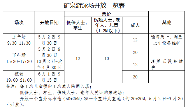 表1.png