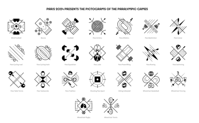 △2024巴黎残奥会项目图标